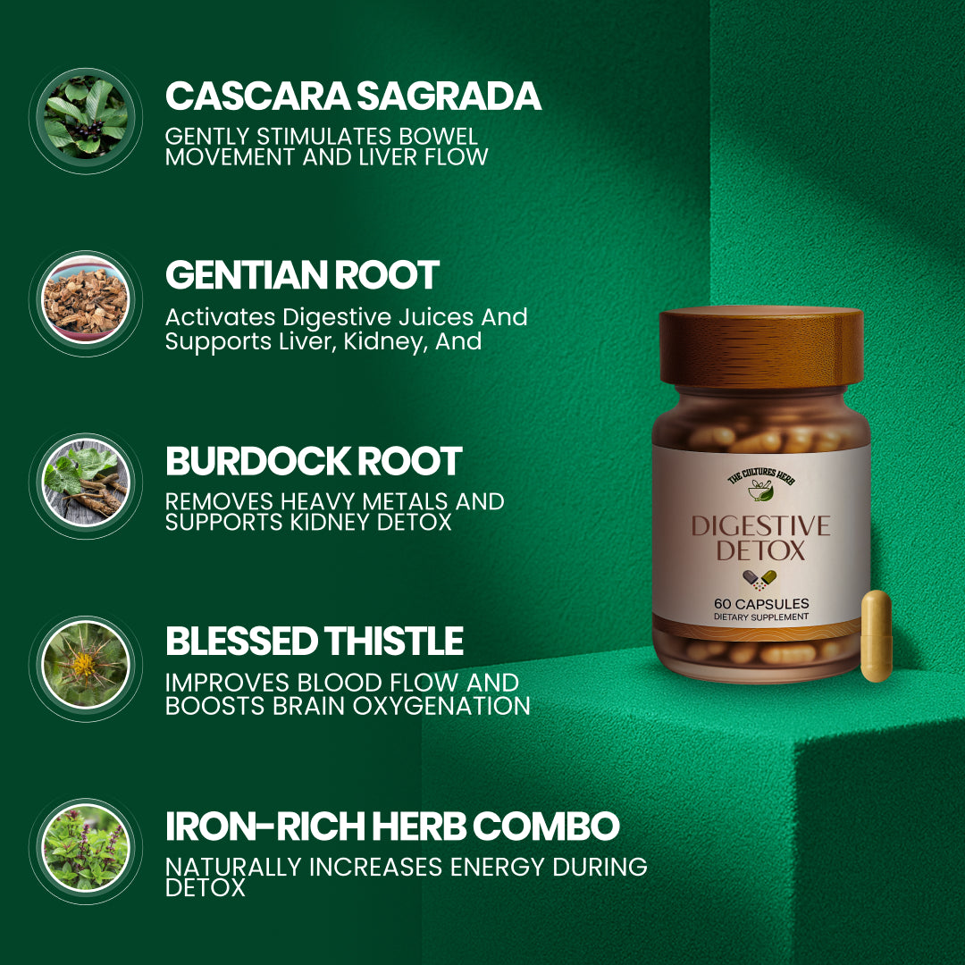 Digestive Detox