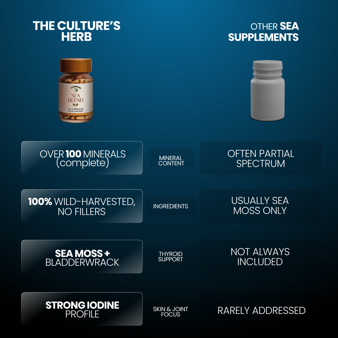 Sea Blend