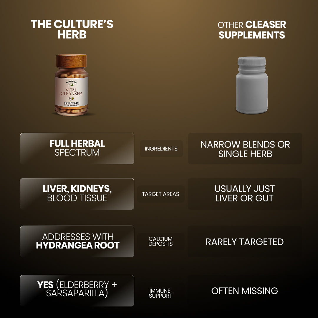 Vital Cleanser